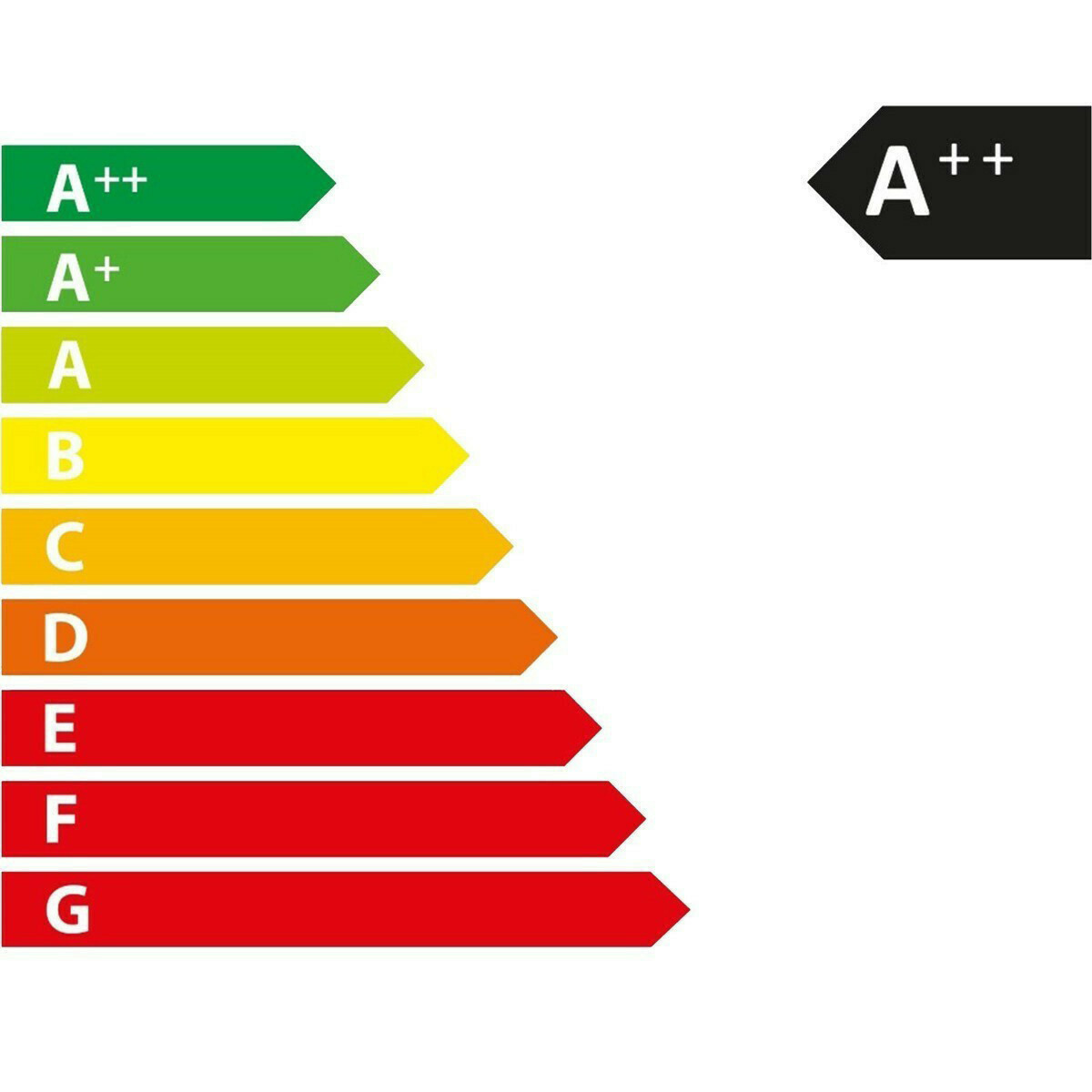 LED Bouwlamp 20 Watt met Sensor - LED Schijnwerper - Viron Dana - Natuurlijk Wit 4000K - Mat Wit - Aluminium - SAMSUNG LEDs