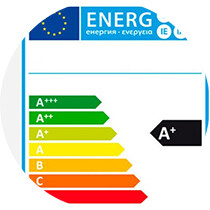 Energieklassen van LED panelen